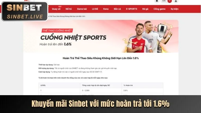 Cập nhật ứng dụng 08win